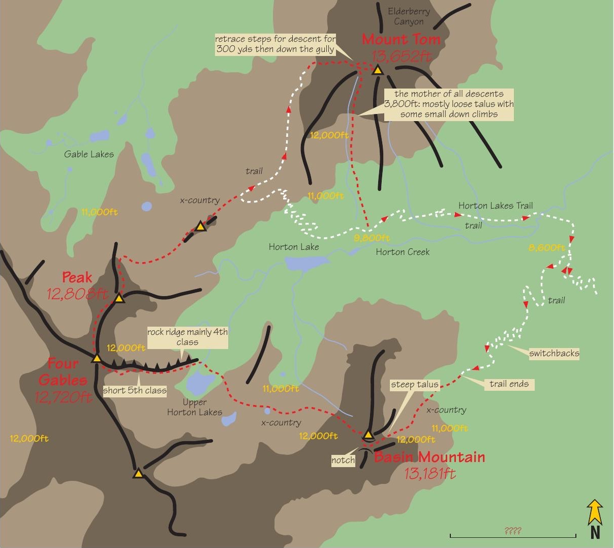 Andy Hyslop’s schematic Bishop Horseshoe course map showing the four summits and Buttermilk start and finish